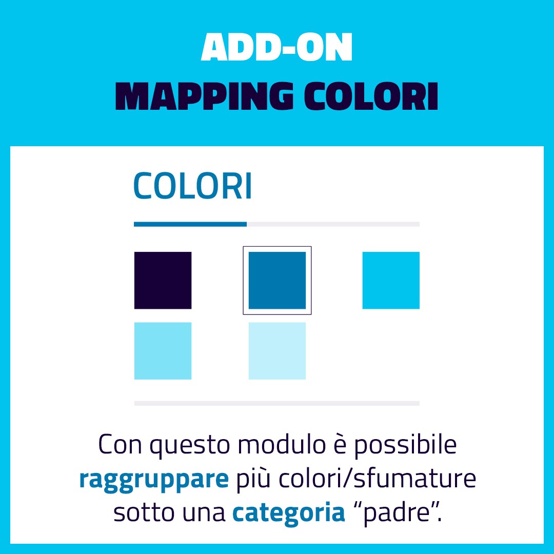 Mapping Colori